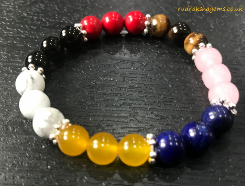 7 Chakra Bracelet Stones Reiki Balancing Custom Size Stretch Spiritual Healing